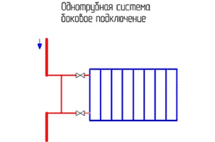 Однотрубная система с боковым подключение Однотрубная система боковое подключение