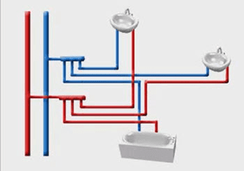 Схема установки труб водоснабжения